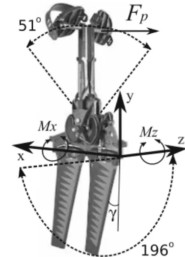 Fig. 1 Mirage Drive propulsion system