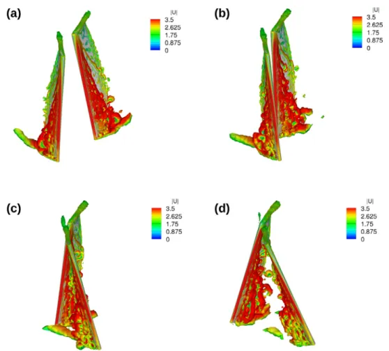 Fig. 15. Vorticity isosurfaces colored by ﬂow speed (in m/s).