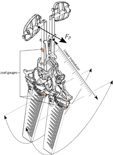 Fig. 1. Mirage Drive propulsion system design and positioning of the gauges.