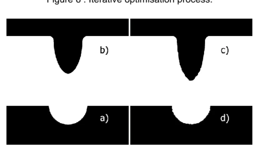 Figure 7 : Tool shape optimisation capabilities 