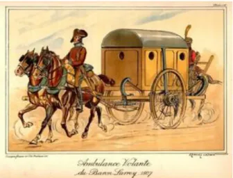 Illustration n°1 : Ambulance volante du Baron Larrey (3)