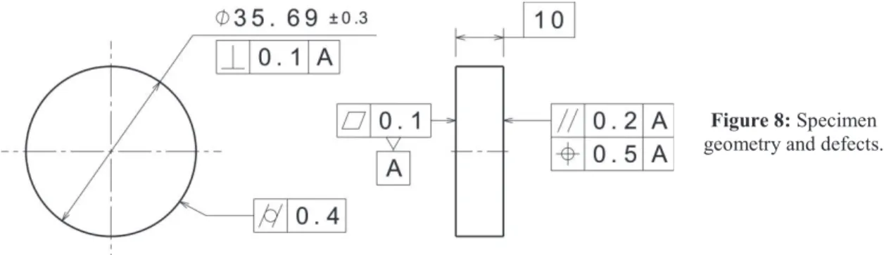 Figure 8: Specimen  geometry and defects.