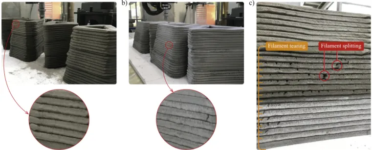 Fig. 3. Extrusion with a 40 mm × 10 mm rectangular nozzle: a) good quality concrete ﬁlament without signs of tearing, b) concrete ﬁlament with signs of tearing during extrusion caused by the lack of paste volume, and c) concrete ﬁ lament splitting observed