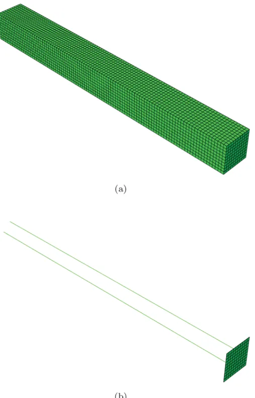 Fig 2. Finite element model of the finger segment. Top: discretization of the rubber envelope