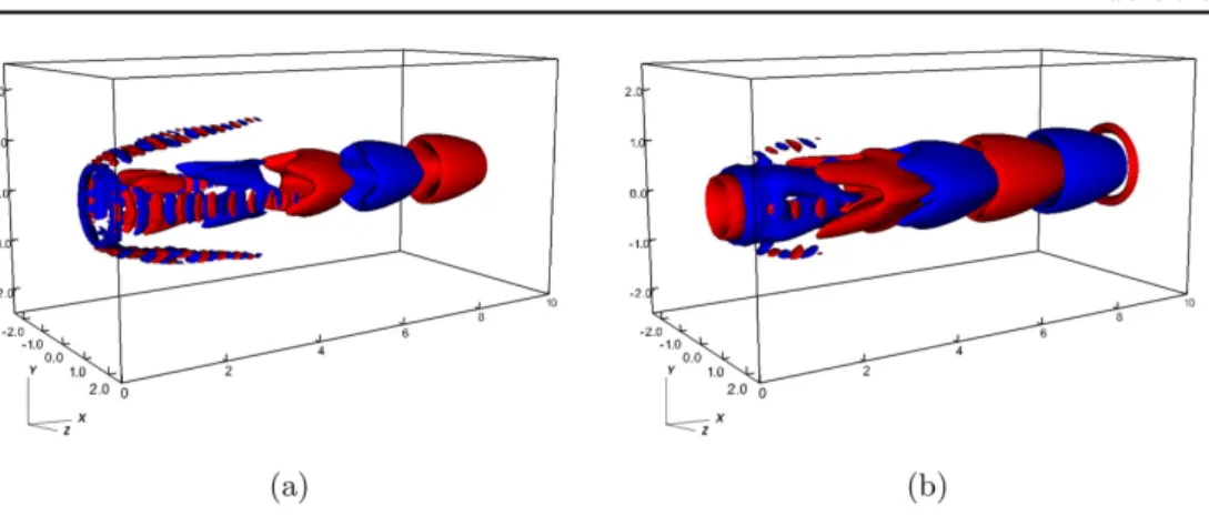 Figure 9. Isosurfaces of the non-dimensional temperature T (a) and of the mixture fraction Z (b) for the real component of mode A at Da=6.0×10 5 