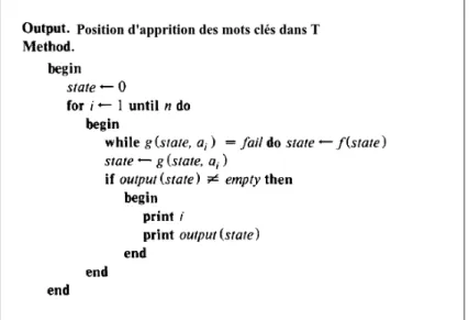 Figure 1.9 Algorithme de détection d’apparition des patrons dans le texte en entrée
