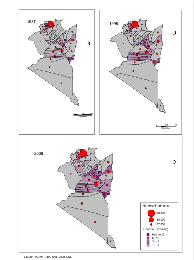 Figure 3. Répartition de la population dans le Sud-ouest algérien  