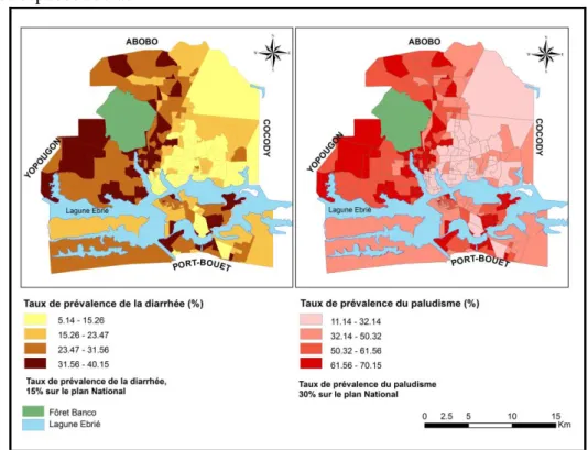 Figure 6: Répartition spatiale des prévalences du paludisme et de la diarrhée  dans les espaces sociaux 