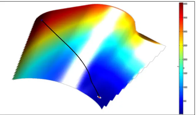 Figure 3.11 Exemple de la distribution de la distance   géodésique et chemin géodésique entre deux points 