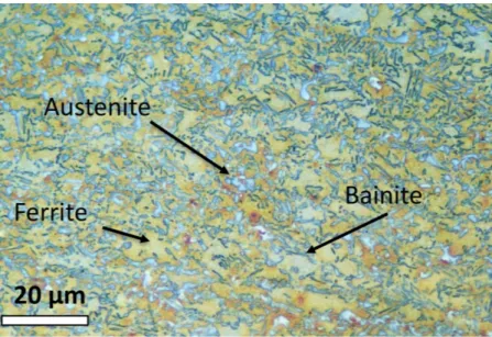 Fig. 1. Optical micrograph of the microstructure of TRIP780 steel.