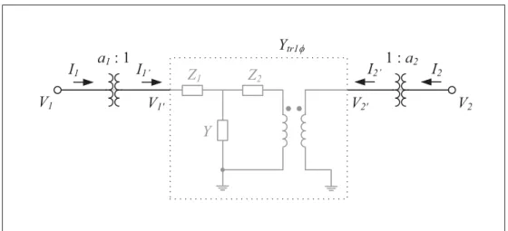 Figure 2.10 Approximate representation of a tap changer operating on a single-phase transformer described by the admittance matrix Y tr1φ