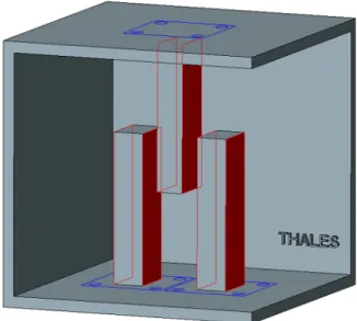 Figure 4. De ﬁ nition of the three elementary design spaces: a 7 × 13 mm section with a minimal λ/ 4 length.