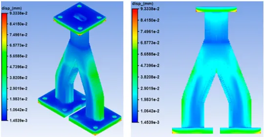 Figure 11. Three-port Ka-band waveguide power divider-combi- divider-combi-ner optimised for additive manufacturing through the run of the DfAM proposal.
