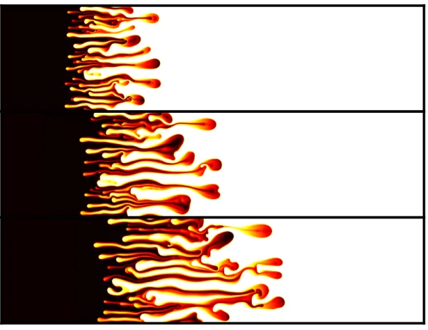 Fig. 9 Instability development for R = 3, P e = 16000 at t ∗ ≈ 0.91, 1.22, 1.52. The whole domain (n x = 4096, n y = 1024 ) is plotted