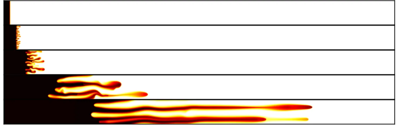 Fig. 4 Instability development for R = 3, P e = 2000 at t ∗ ≈ 0.15, 0.46, 1.07, 3.05, 6.10