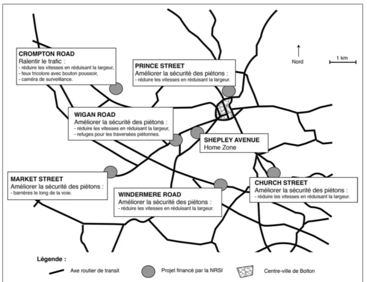 Fig. 3 Projets financés par la Neighbourhood Road Safety Initiative à Bolto