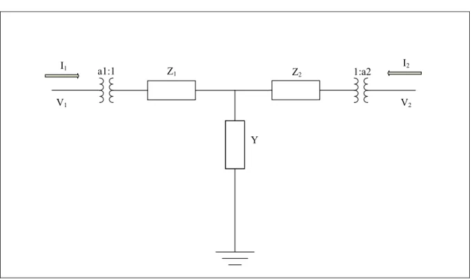 Figure 2.2  Circuit équivalent d’un transformateur monophasé 