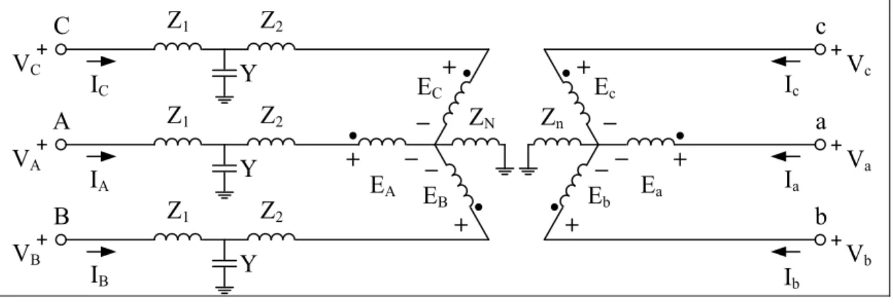 Figure 2.7  Circuit équivalent d’un transformateur Yy0 