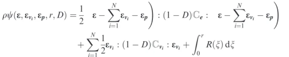 Figure 6. Rheological scheme of the proposed model for the matrix (Praud, 2018; Praud et al., 2017a).