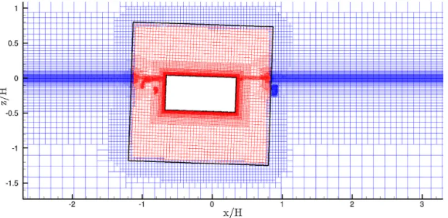 Figure 2. A portion of a typical mesh used for the simulation of iceberg capsize with ISIS-CFD