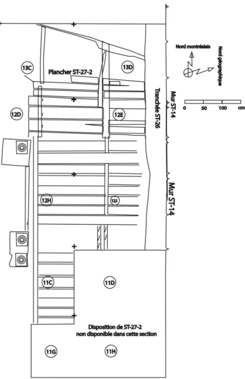 Figure 7. Disposition des planches de ST-27-2 dans les opérations 11, 12 et 13. 