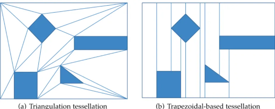 Figure 4: Examples of free-space tessellation techniques.