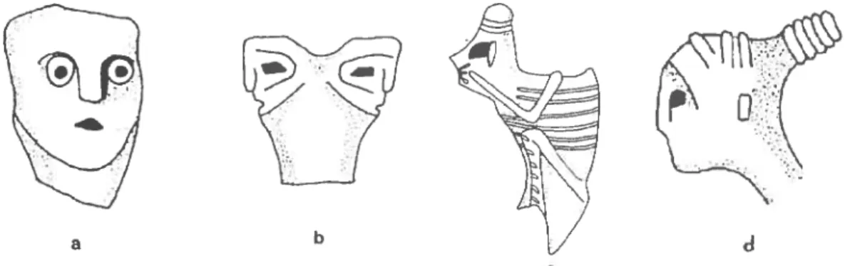 Figure 7. Effigies iroquoiennes : a-Donut Eye, b-Janus, c-Pinched-faced et d-Top Knot (Noble 1979 : 77)ci