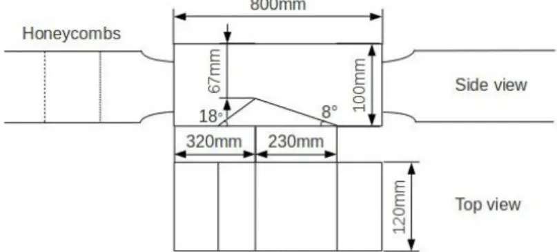 Figure 1. Venturi type test section