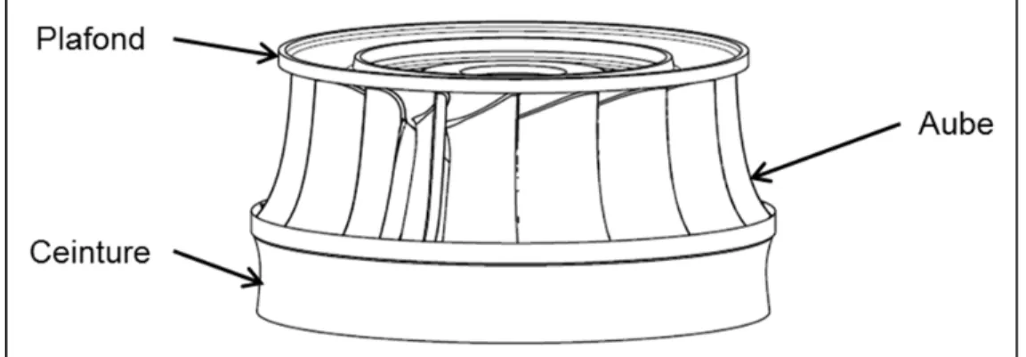 Figure 1.2 Roue de turbine Francis des groupes 5 à 14 de la centrale de  Chief Joseph 