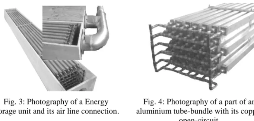Fig. 3: Photography of a Energy  storage unit and its air line connection. 