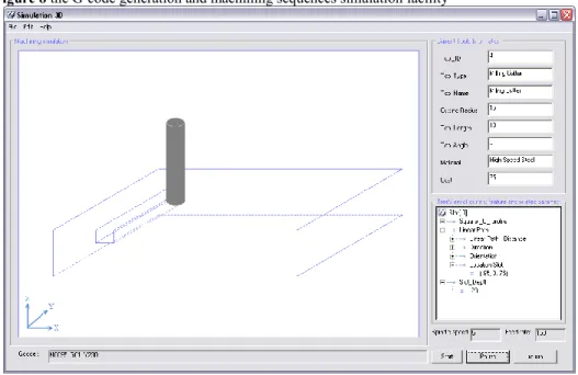 Figure 8 the G-code generation and machining sequences simulation facility 