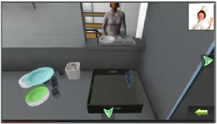 Figure 1. Reception of dirty dishes. 