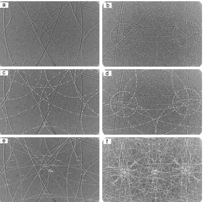 Fig. 2. Experimental Kossel line pattern for copper (a) and germanium (b) – conics manually marked on patterns for copper (c) and germanium (d) – simulated Kossel line pattern after the reﬁnement for copper (e) and germanium (f).