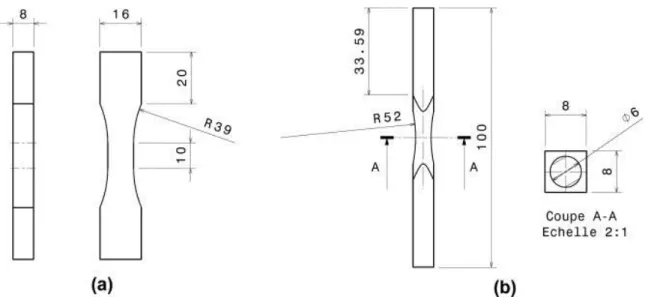Fig. 7. The geometry of the specimens tested in (a) plane bending and (b) torsion (dimensions in mm)