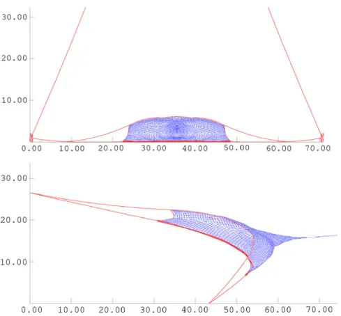Fig. 10. Above: frontview of the trawl rounded through changing the lengths of cables # 2, 4 and 12 only in the reference trawl