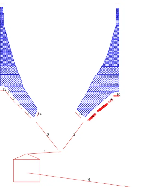 Fig. 1. Layout of reference trawl displaying cable number. Due to trawl symmetry, only half parts of back and belly are presented