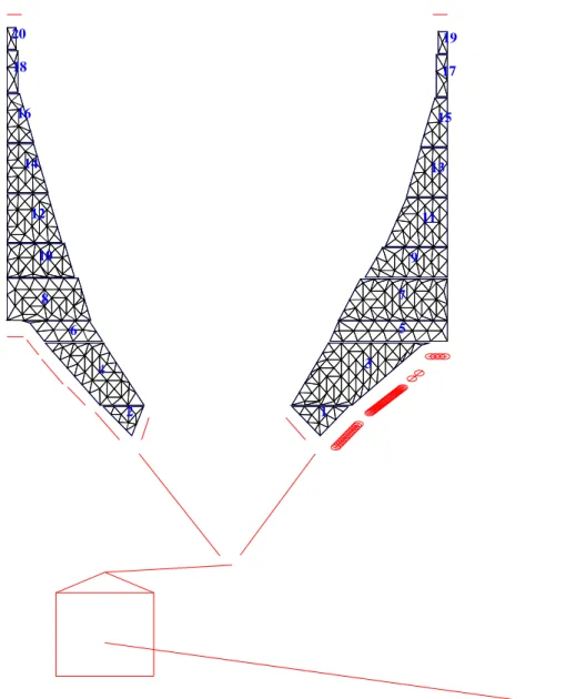 Fig. 3. Layout of reference trawl displaying FEM triangulation of the net with panel numbering scheme