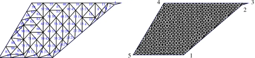 Fig. 5. Display of panels 1 and 3 showing ﬁnite element connectivity and assembly with surrounding cables.