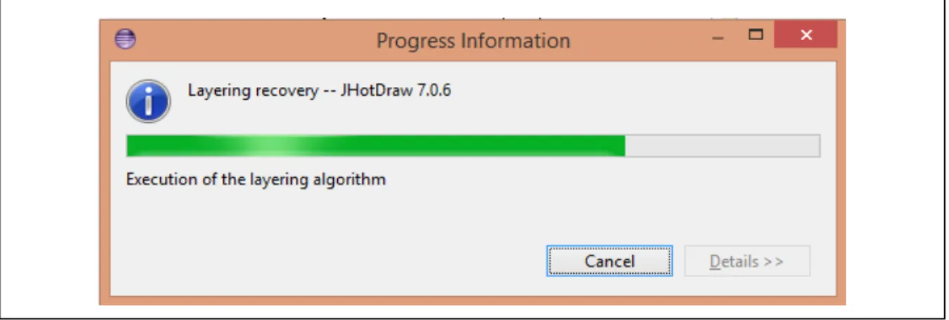 Figure 3.5 Progression of the layering phase for a system named JHotdraw 7.0.6  3.6  Example  