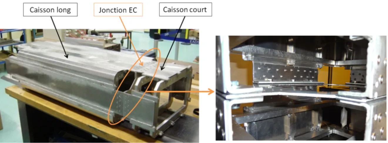 Fig. 1 – Maquette MAIAS/SP4 dans sa configuration liaison EC (équerre)