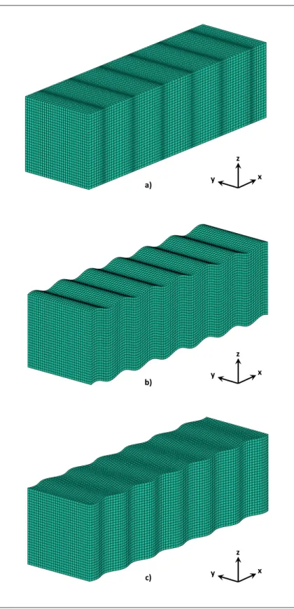 Figure 1.1 Deformation related to the propagation of bulk waves in the x direction in an isotropic homogeneous solid: