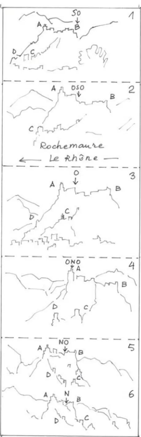 Figure 6 : Le film des 7 croquis de la ville et du château de Rochemaure (Ardèche) par Turner :  schématisation de l’auteur d’après les pages D21023 à 21037 du carnet CCXXX, 1828 ( Tate Gallery,  Londres) 