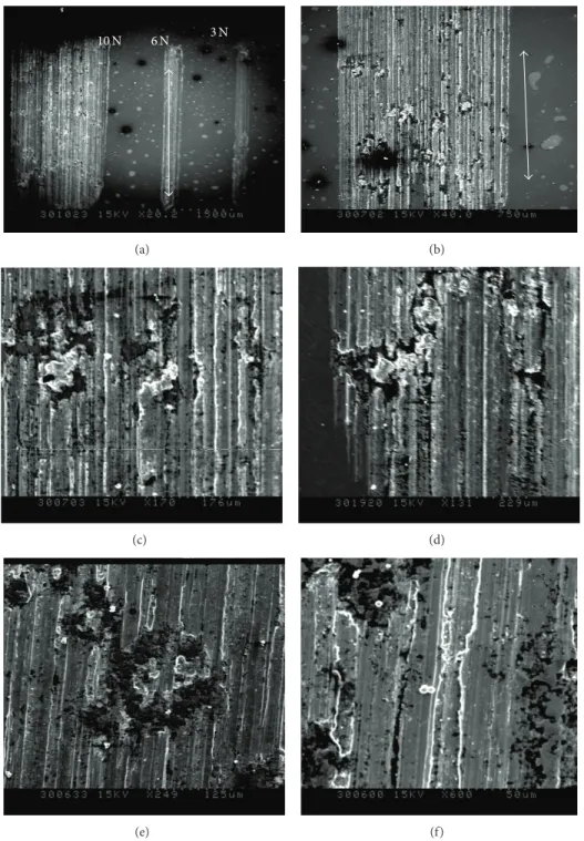 Figure 18: SEM micrographs of circular wear marks on Ti-6Al-4V sample after the friction test (severe deformation and plastic flow)