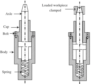 Fig. 11 Mechanical locator conﬁgurations: free (left) and loaded (right)
