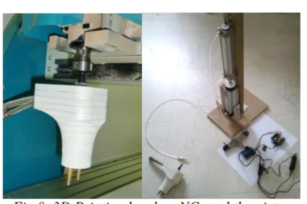 Fig 6. Study case: Tape dispenser 
