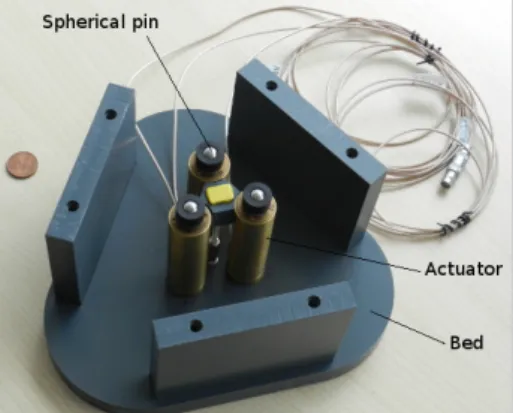 Fig. 1: Vibrating tooling using three piezoelectric stack actuators