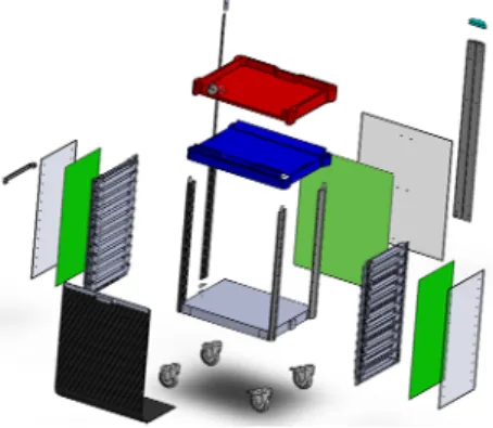Figure 5  Modular description of hospital cart structure (see online version for colours) 