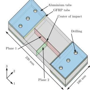 Fig. 1. Detail of a prepared sample with tabs and drilling, and the two planes for micrographic observations.