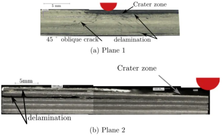 Fig. 9 represents the force vs time and the force vs displacement diagrams.