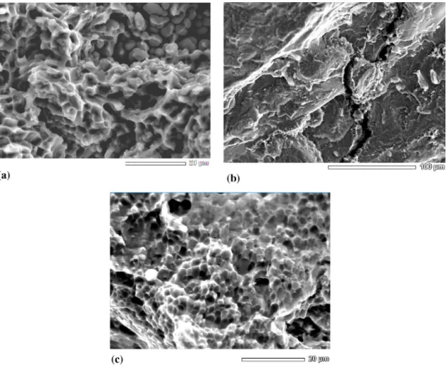 Fig. 8. SEM images of fracture surfaces of sample 3C: Al-rich zone (a) and TiAl zone (b); fractured surface of A5754/A5754 weld, provided for comparison (c).